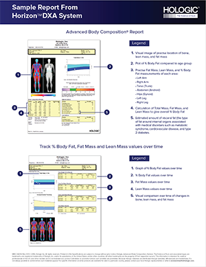 Understand Body Composition- May 2017